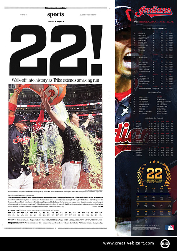 Cleveland Indians 22 game win streak
