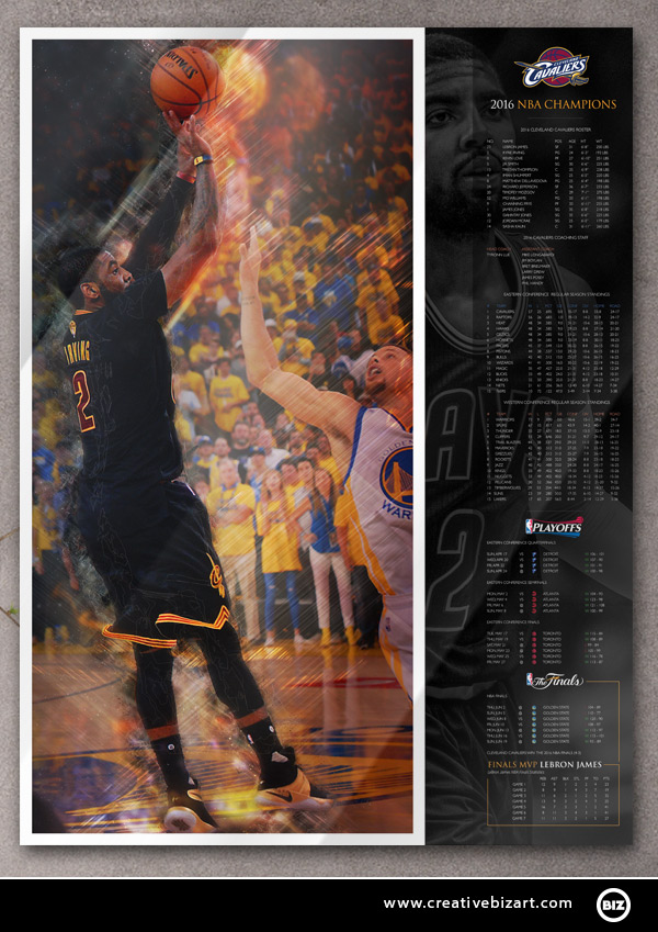 The Shot, Kyrie Irving game 7 Finals