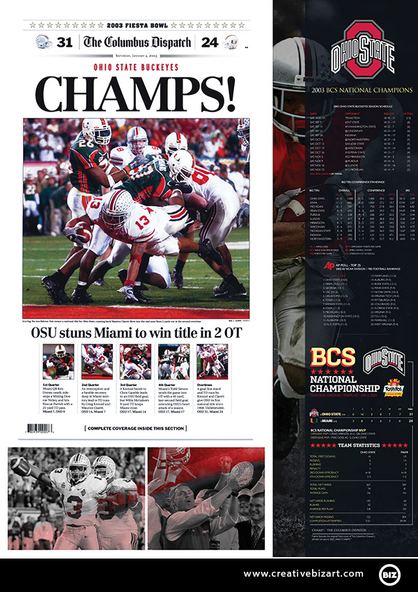Ohio State BCS National Champions 2003