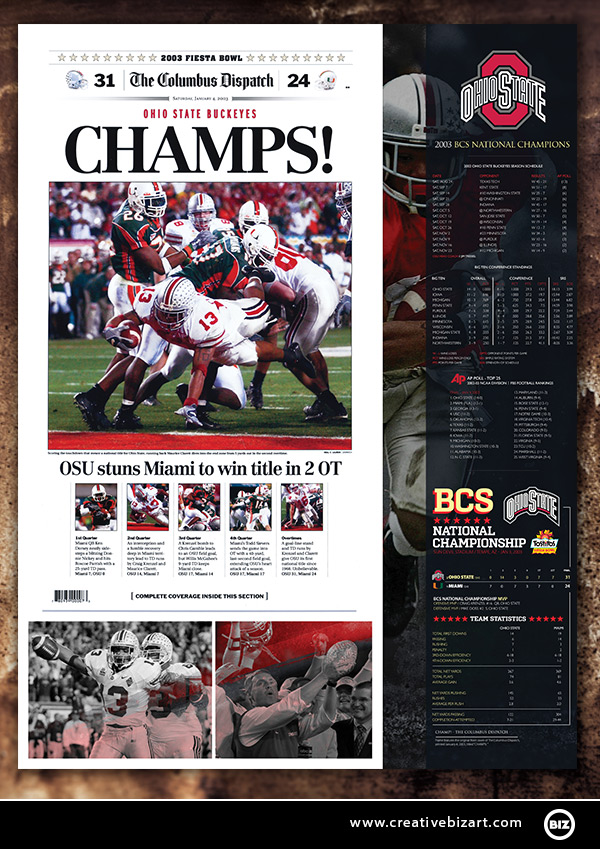 Ohio State BCS National Champions 2003